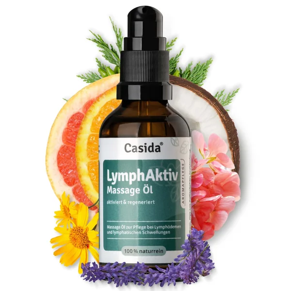 LymphAktiv Massage Öl - B2B